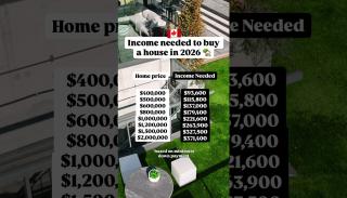 Based on the minimum down payment.