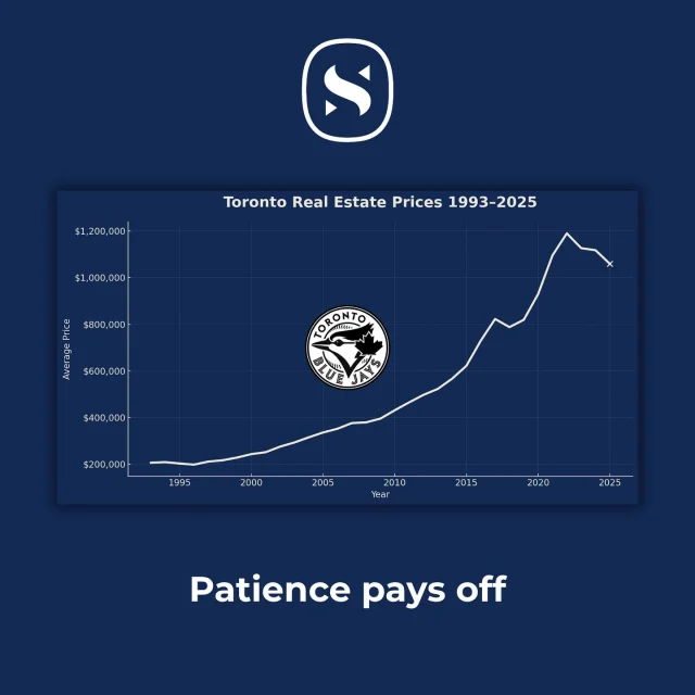 A good reminder #gojays