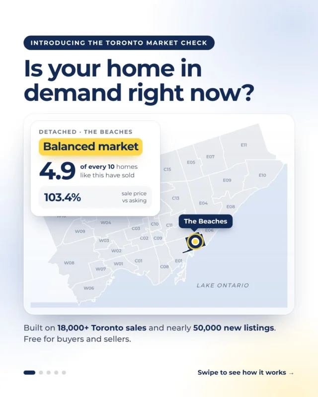 Is your home in demand right now? Or the home you want to buy?  Swipe to find out how it works  Try it now. Link in bio.Introducing the Toronto Market Check, the best buyer and seller tool in Toronto. Were so excited to finally share it with you!We analyzed every home sold and listed in Toronto this year: 18,000+ sales Nearly 50,000 new listings All 35 districts and 5 property typesHow it works:1 Tell us about the home2 See how many homes like it are selling, and whether its a buyers, balanced or sellers market3 Know what it means for price, and whats pushing demand up or holding it back Sellers: know your leverage before you list Buyers: know your competition before you offerFree, takes 60 seconds, and you get a personalized PDF report to keep.